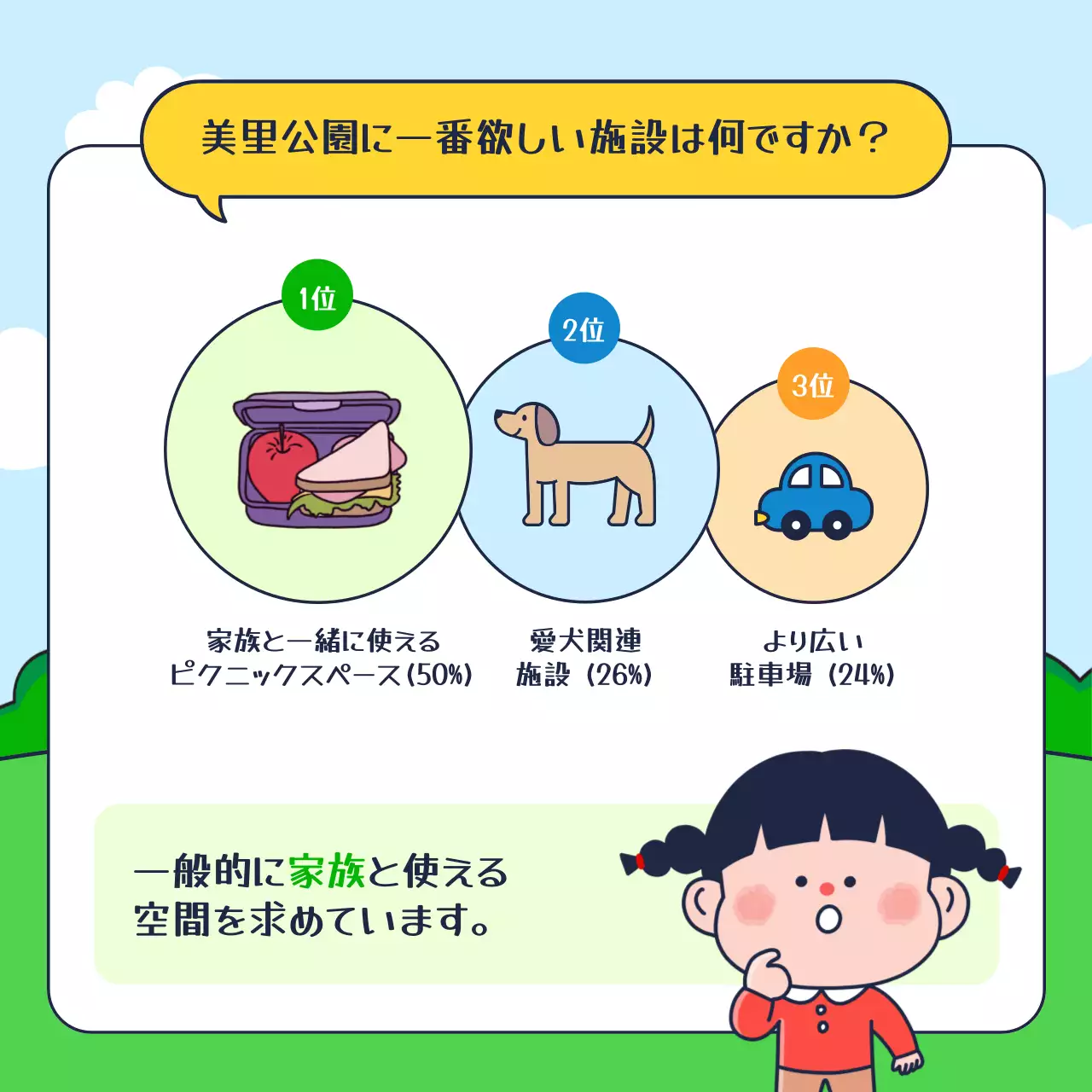 カラフル かわいい アンケート 報告書 Instagram カルーセル