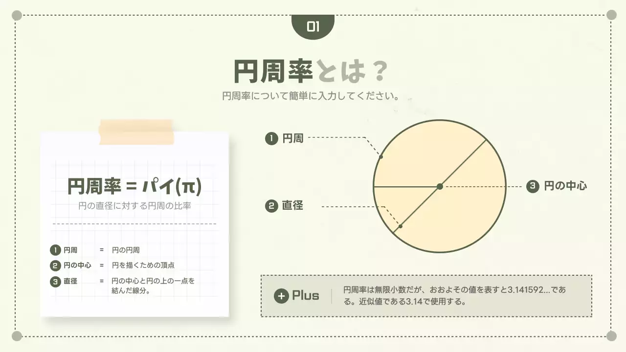 緑 シンプル 数学 資料 プレゼンテーション