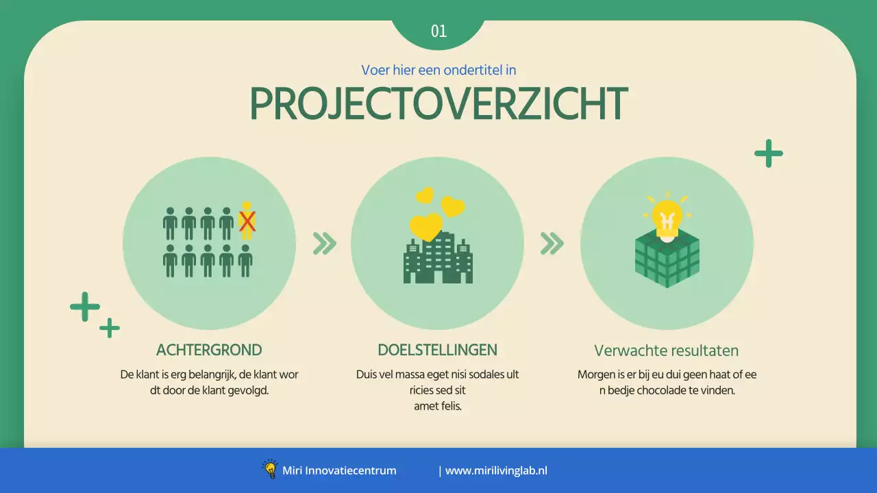 Een eenvoudig groen-blauw bedrijfsvoorstel om homesteading aan te moedigen