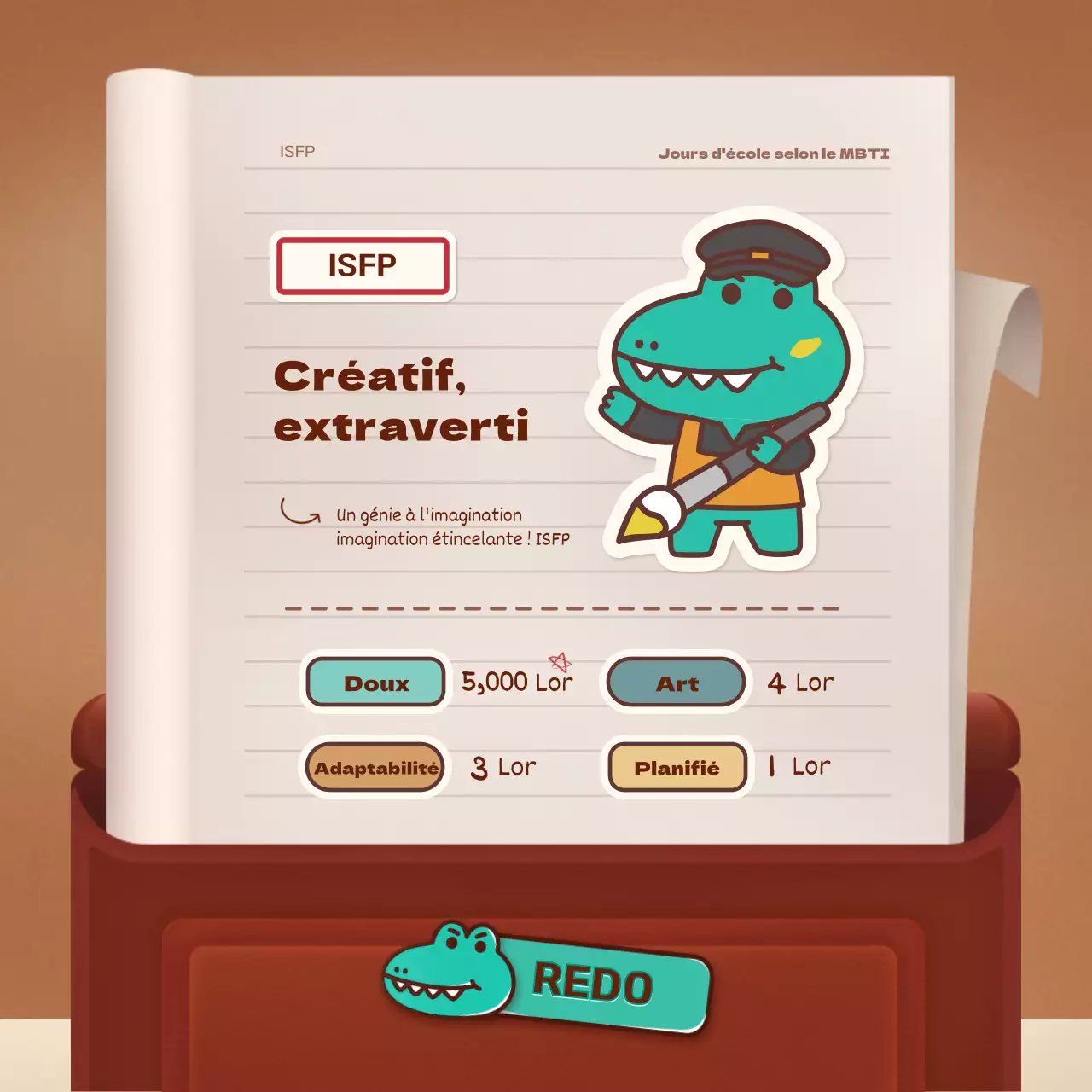 Test de maquettes de cartables rétro bruns et verts