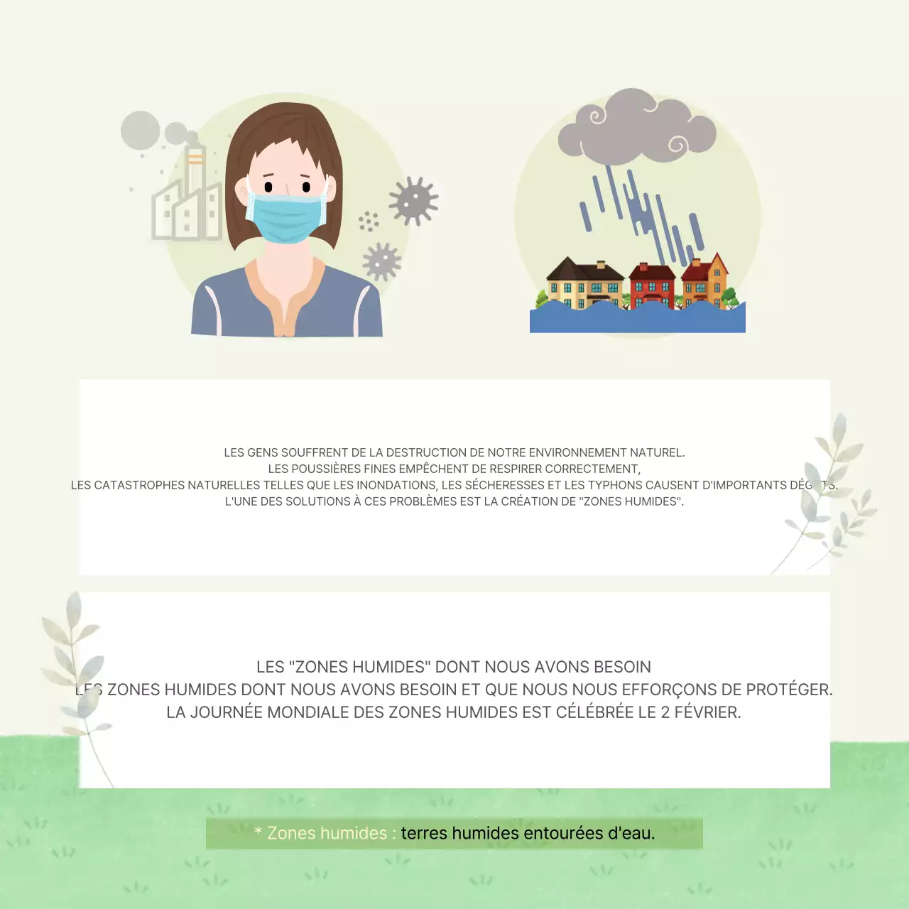 Ducasse Carte de la Journée mondiale des zones humidesNews Design