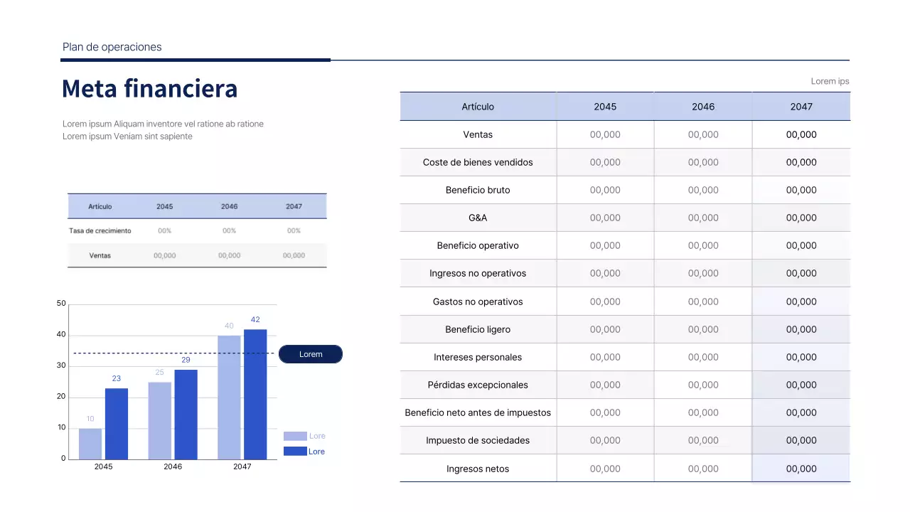 Un nuevo plan de negocio limpio y azul