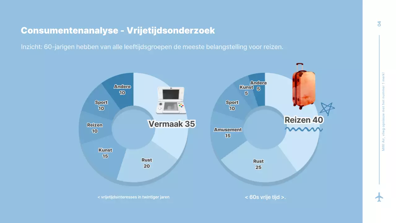 Vliegtuig ramen in blauw concept luchtvaartmaatschappij reclame brief