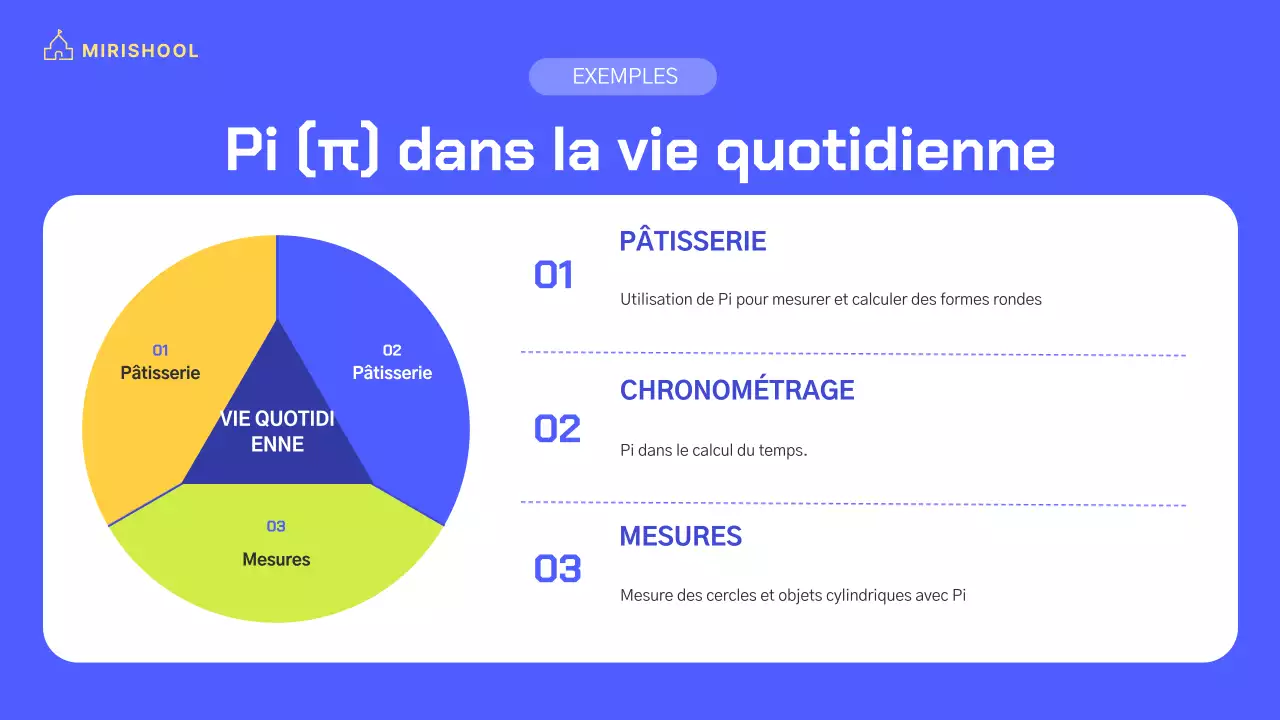 Illustration d'un personnage aux couleurs vives avec des accents jaunes et bleus cobalt.