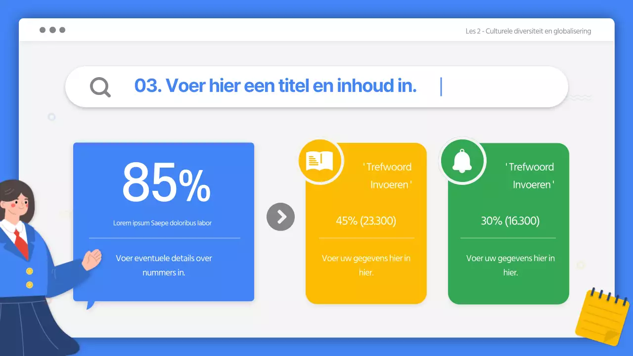 Sociale presentaties