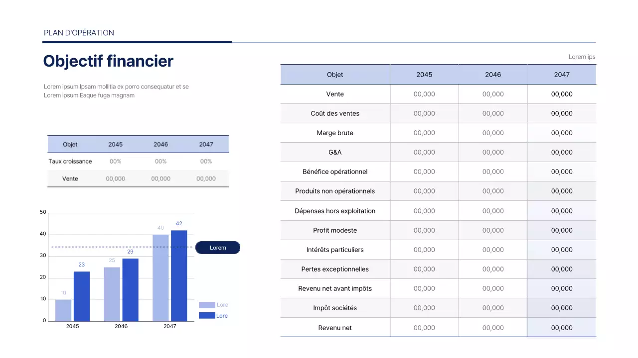 Un nouveau plan d'entreprise propre et bleu