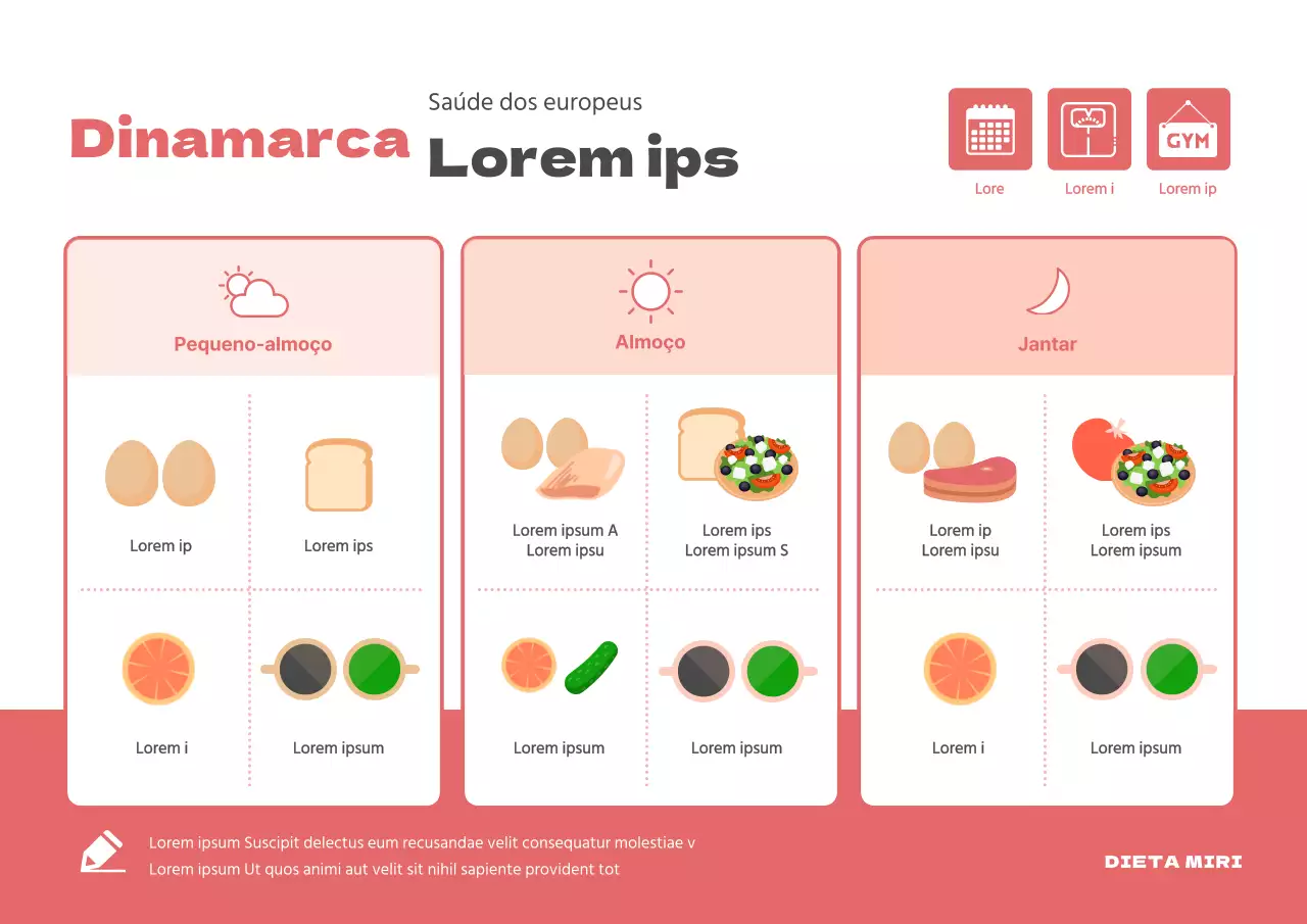 O plano alimentar da dieta dinamarquesa com ilustrações cor-de-rosa