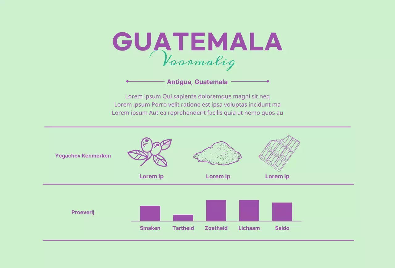 Een gids voor koffiemerken en -bonen met een limoengroen en paars typografisch ontwerp3