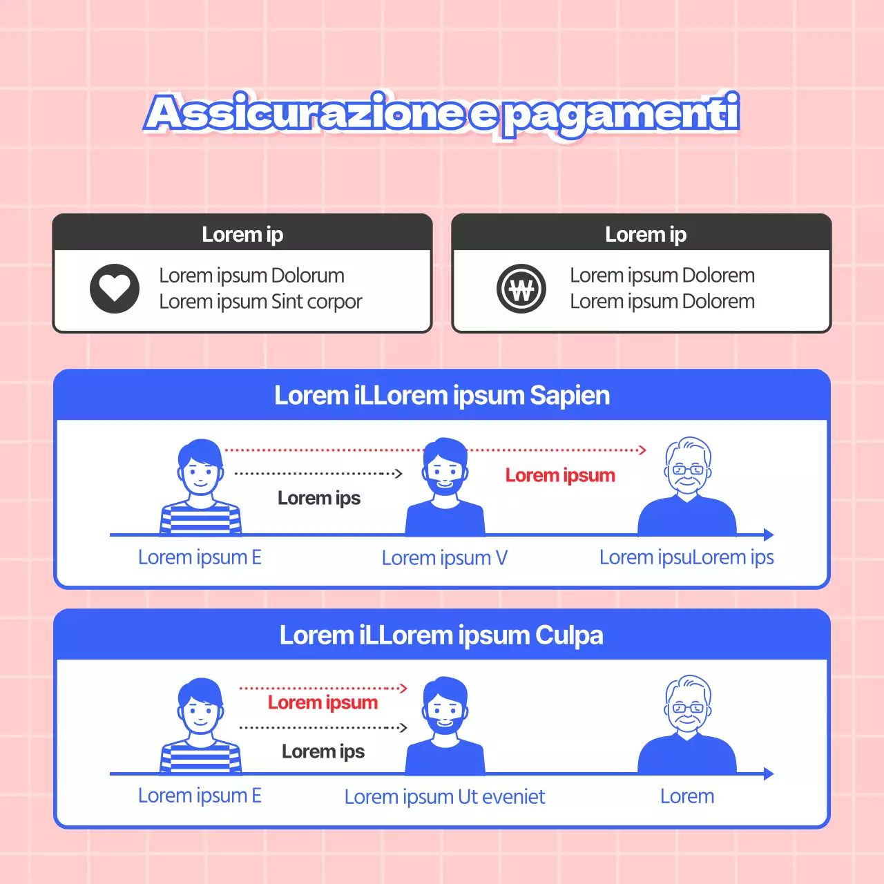 Gli elementi essenziali dell'assicurazione in una simpatica e affidabile piccola illustrazione in giallo e rosa