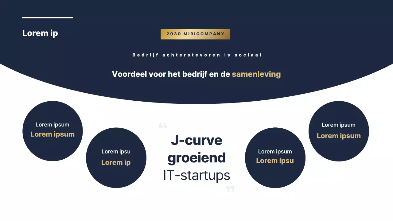 Presentatie voor eindejaarsprestatierapportage in marineblauw-goud