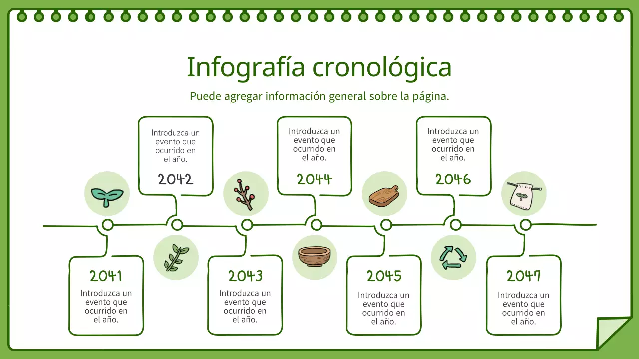 Green sketchbook drawing feel Línea de tiempo respetuosa con el medio ambiente