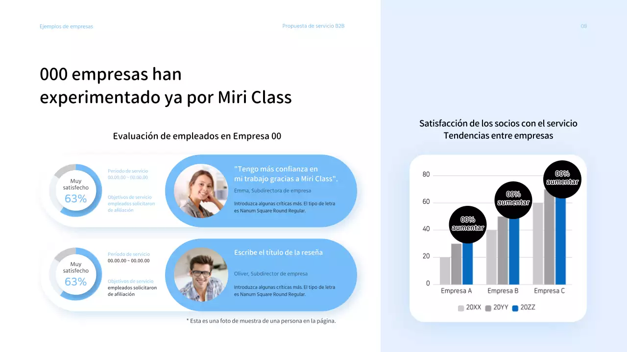 Presentación de propuesta de servicios a empresas con un esquema de color azul claro