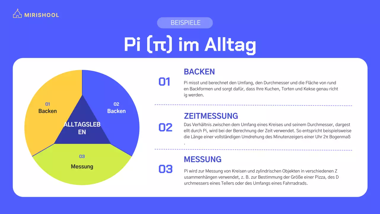 Lebendig gefärbte Charakterdarstellung mit gelben und kobaltblauen Akzenten