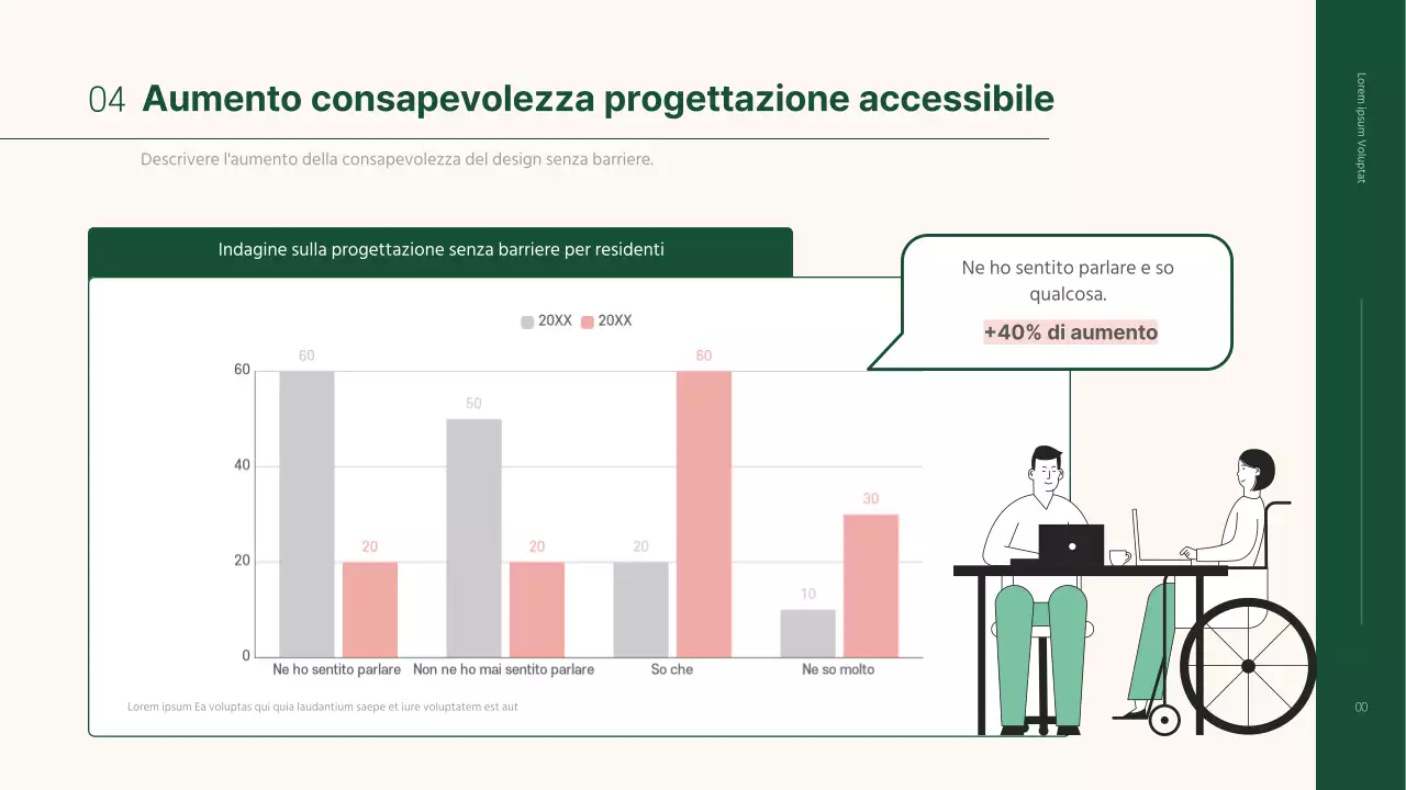Semplice presentazione degli incarichi senza barriere in beige e verde