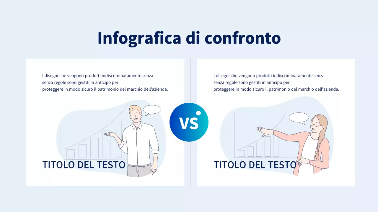 Infografica di confronto con illustrazione a linee blu e azzurre del panorama competitivo