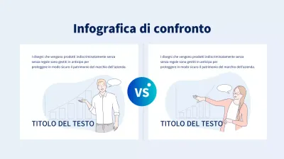 Infografica di confronto con illustrazione a linee blu e azzurre del panorama competitivo