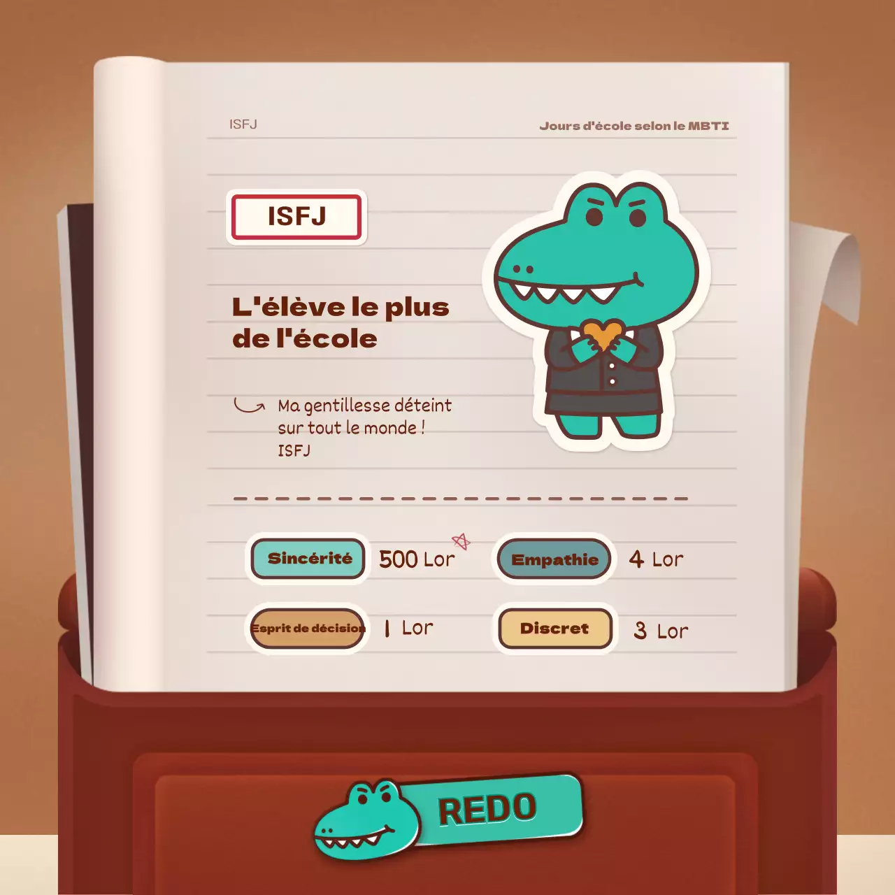 Test de maquettes de cartables rétro bruns et verts