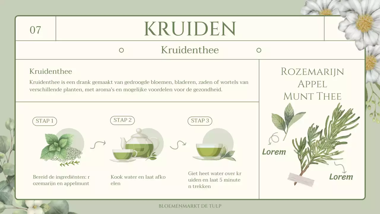 Trivia over eetbare bloemen en kruiden met een groen, sentimenteel aquarelillustratiethema