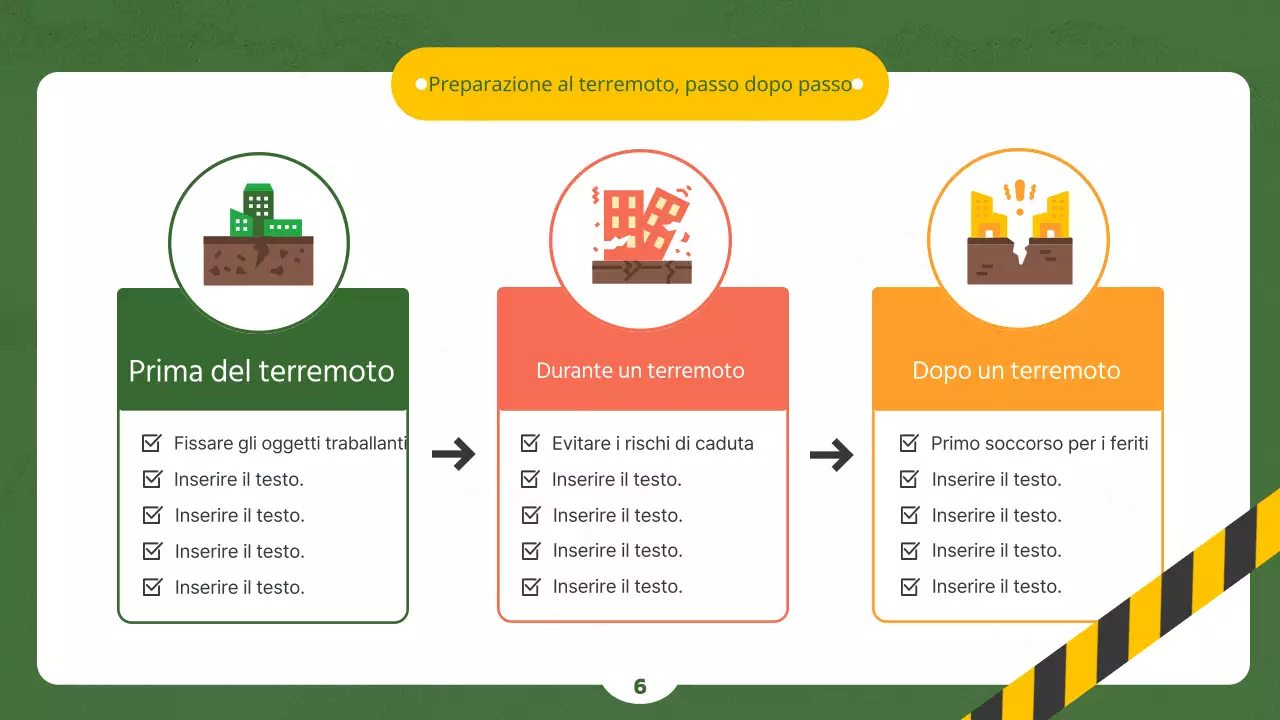 Educazione alla sicurezza in caso di terremoti e catastrofi utilizzando illustrazioni su una lavagna gialla e verde