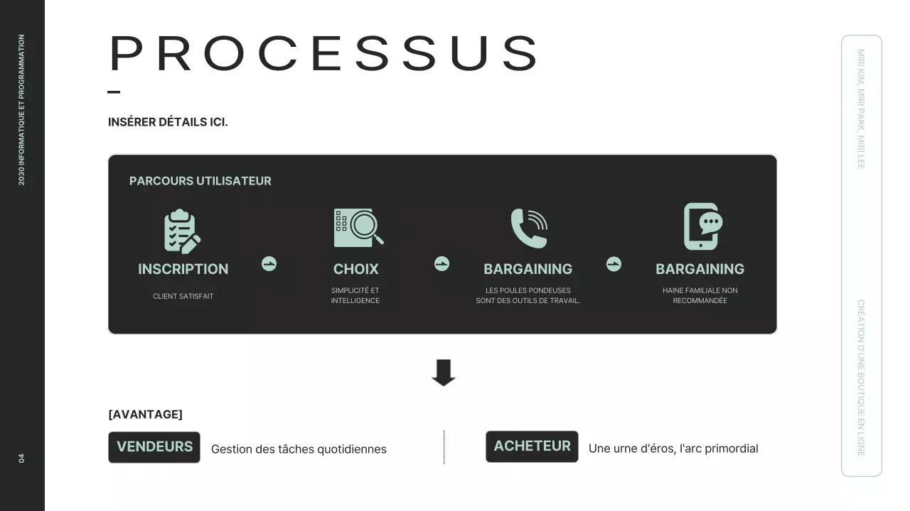 Présenter une vue d'ensemble claire du projet avec des graphiques en noir et menthe