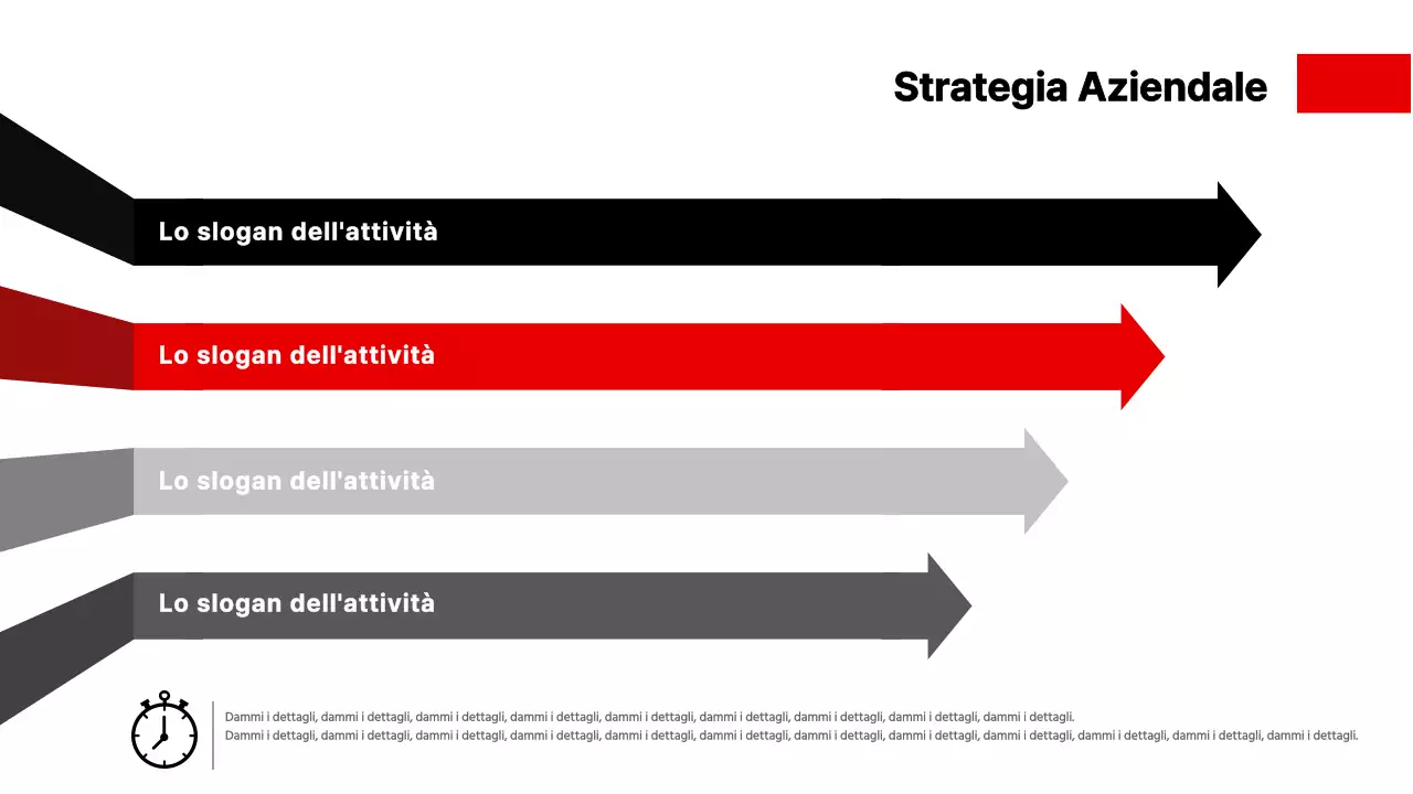Presentare a una riunione di lavoro