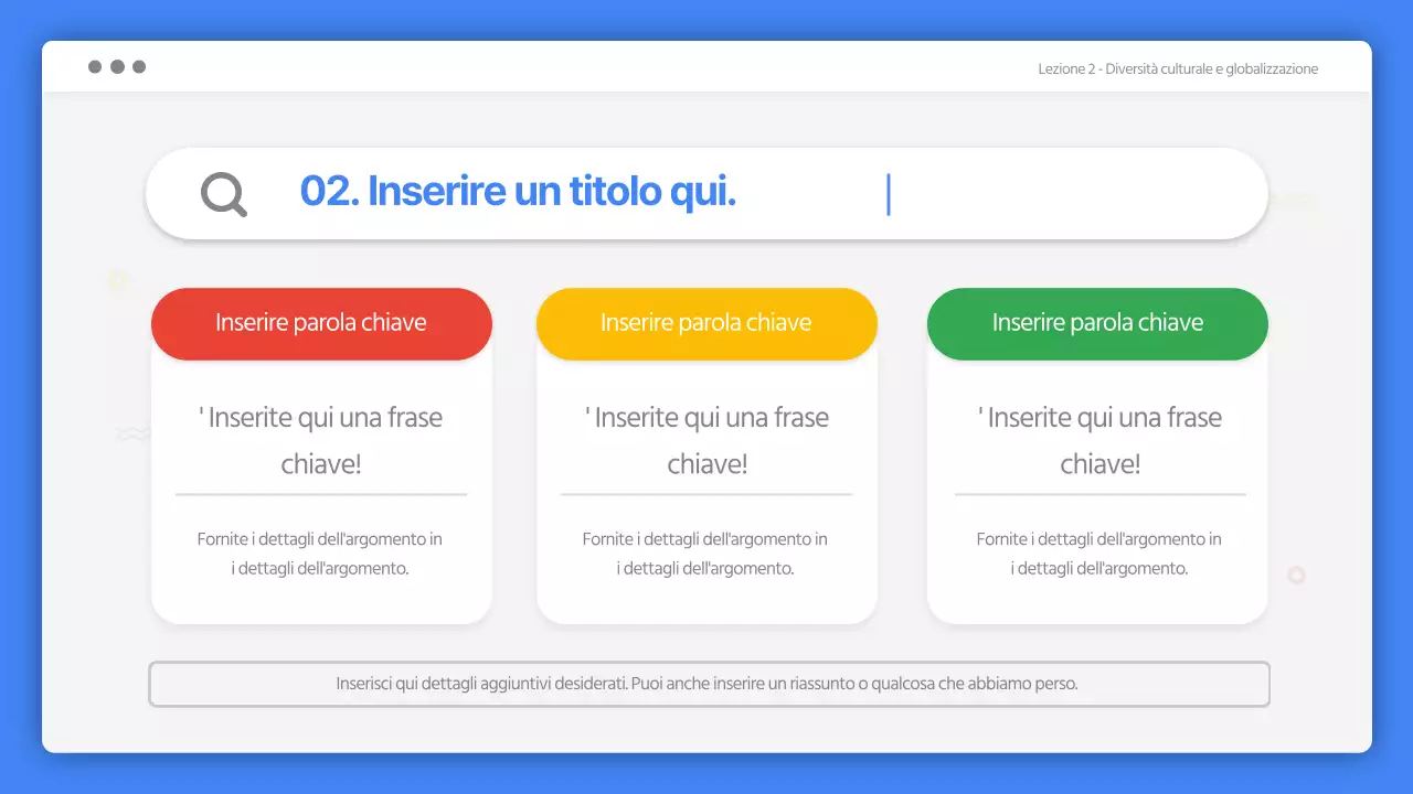 Presentazioni sociali