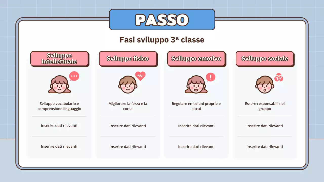 Presentazione per una conferenza genitori-insegnanti a tema scolastico