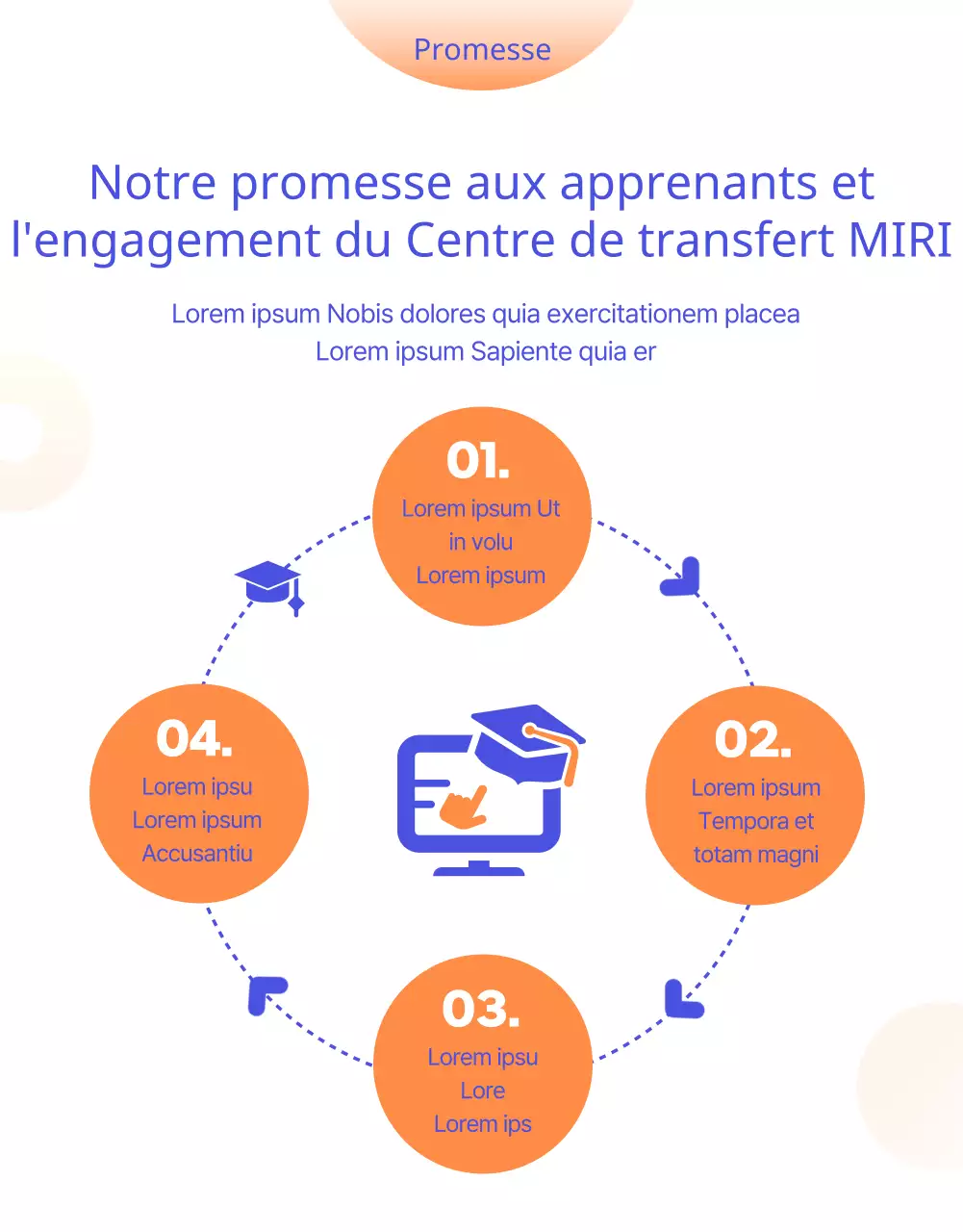 Conseil en transfert simple et lumineux en bleu et orange