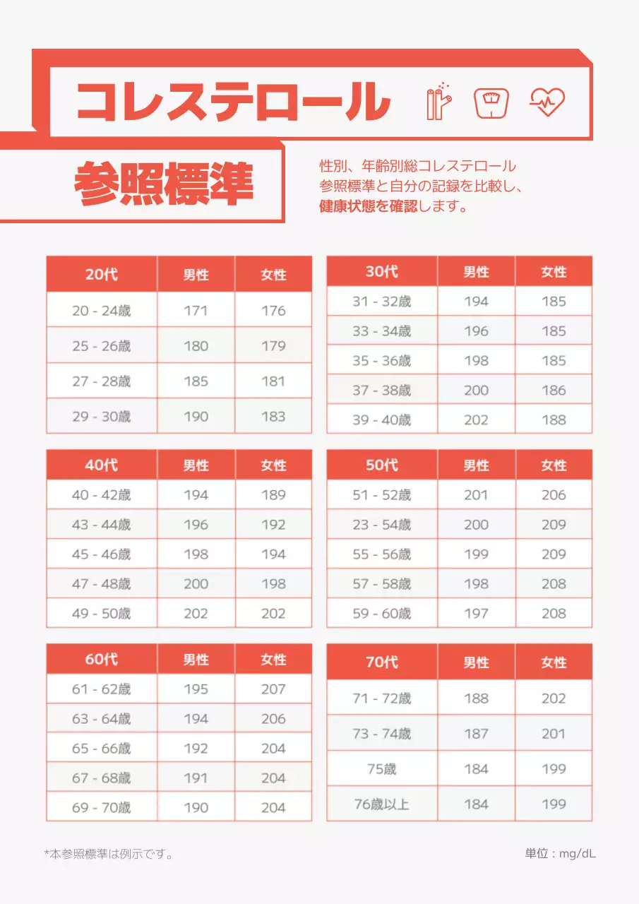赤 シンプル 健康 資料 ポスター