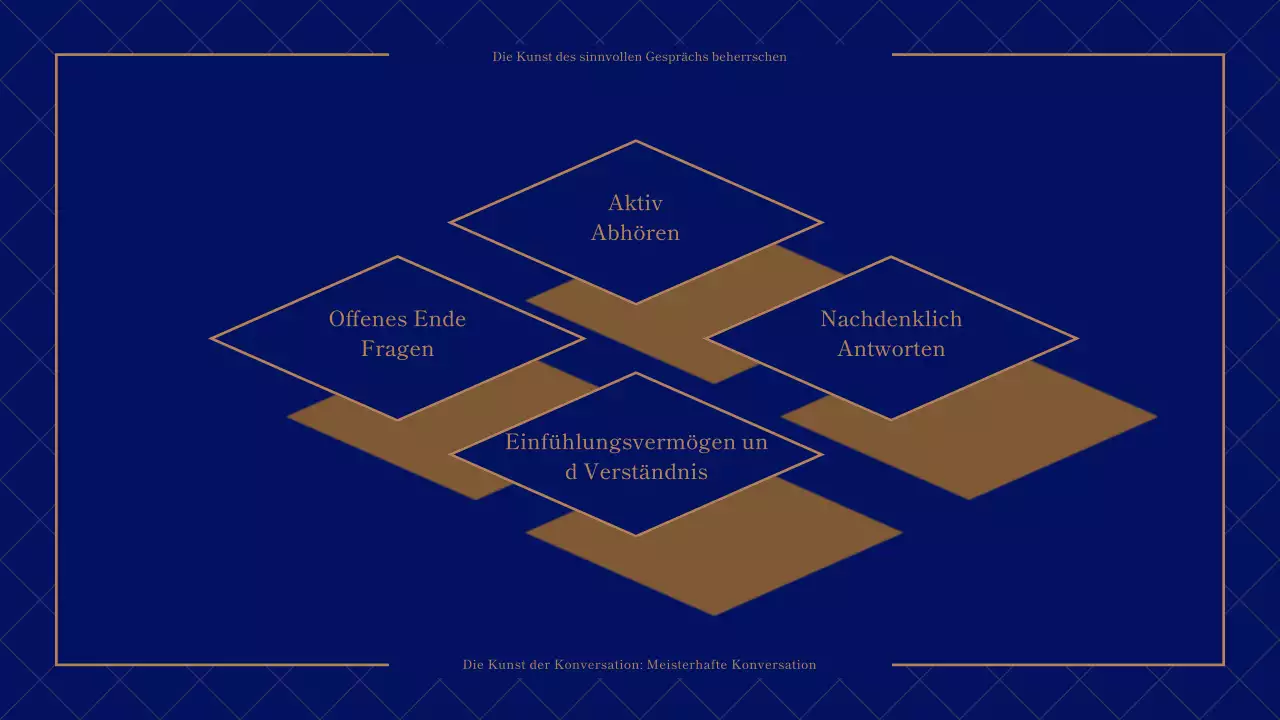 Marineblau und Beige - Dialog des Tages