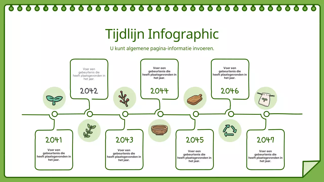 Groen schetsboek tekengevoel Milieuvriendelijke tijdlijn
