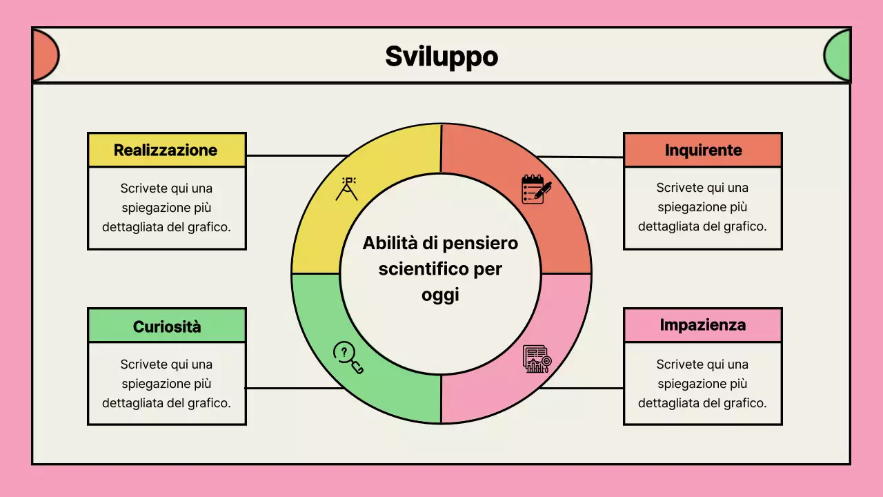 Portafoglio di proposte di programmi di doposcuola rosa