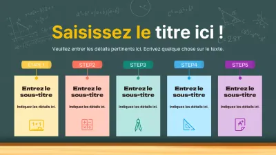 Tableau vert et pastel de la salle de classe de mathématiques - feuille de route