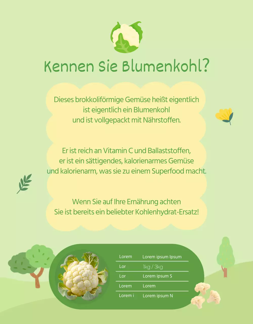 Förderung des grünen und gelben natürlichen Blumenkohls Beschreibung