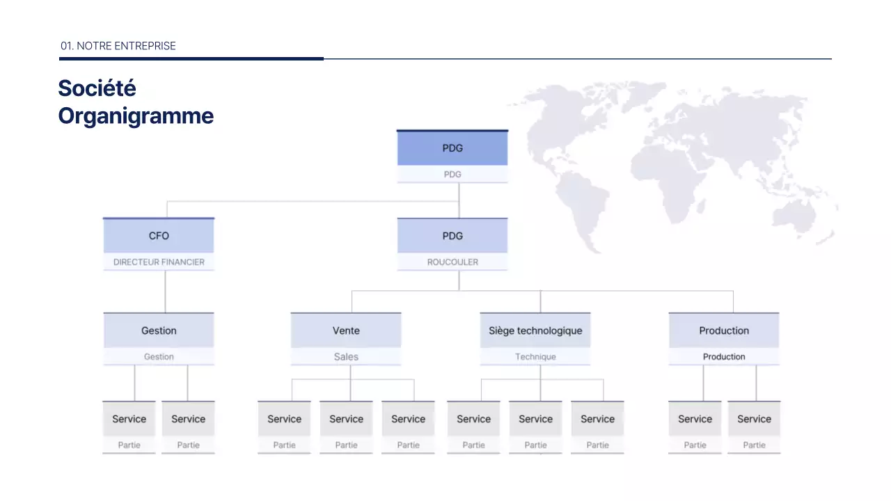 Un nouveau plan d'entreprise propre et bleu
