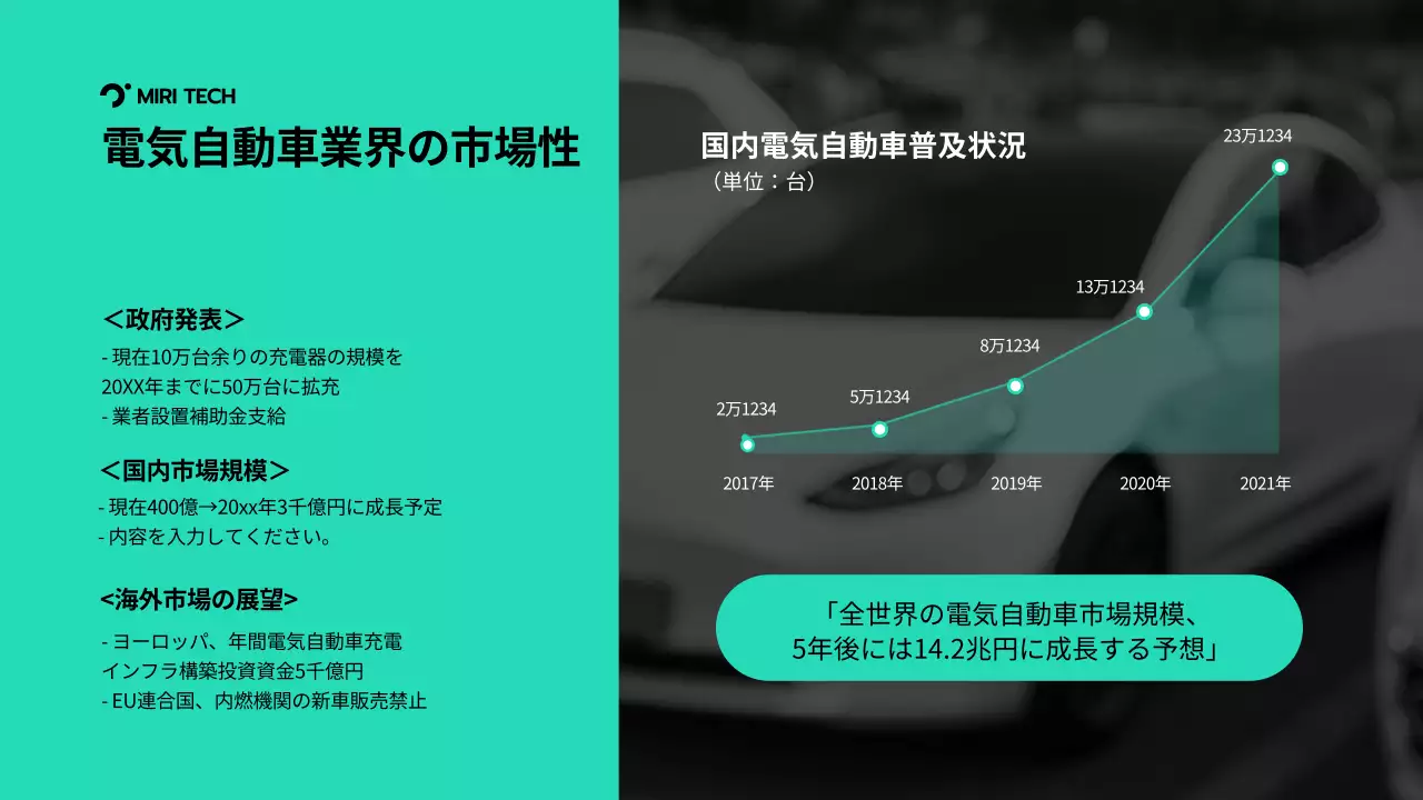 黒 モダン 電気自動車 提案書 プレゼンテーション