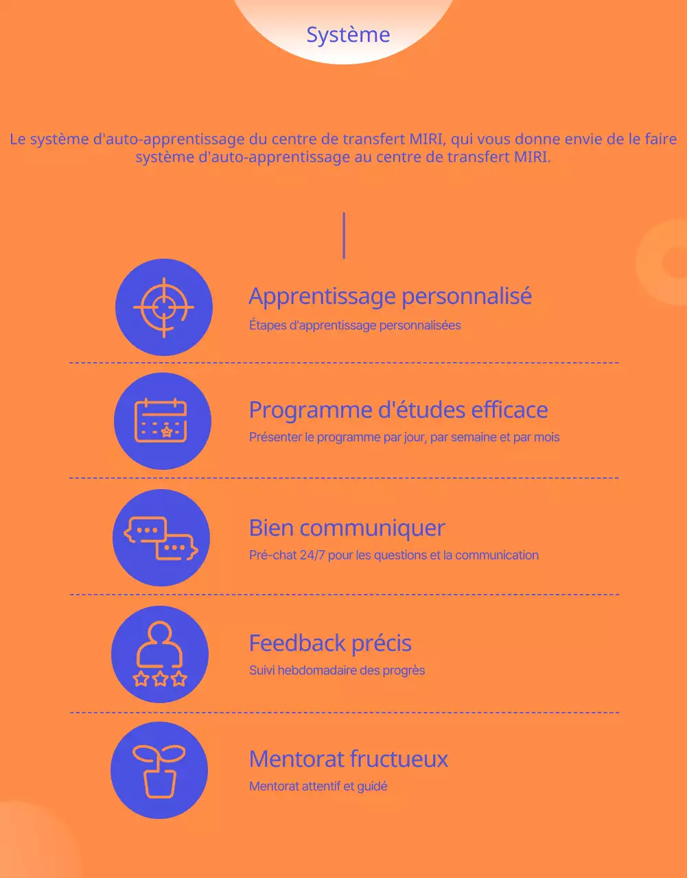 Conseil en transfert simple et lumineux en bleu et orange