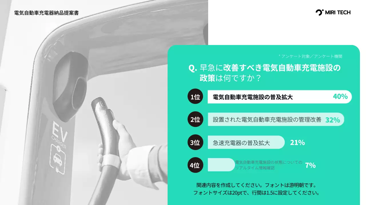 黒 モダン 電気自動車 提案書 プレゼンテーション
