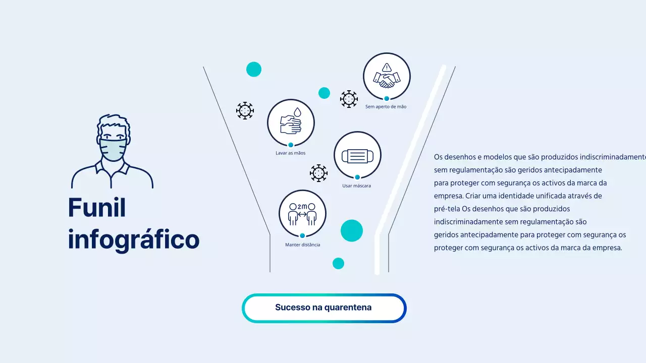 Infografia em forma de funil com ilustração de linhas azuis e azuis claras sobre o coronavírus