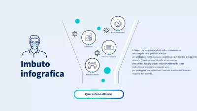 Infografica a forma di imbuto con illustrazione di linee di coronavirus blu e azzurre