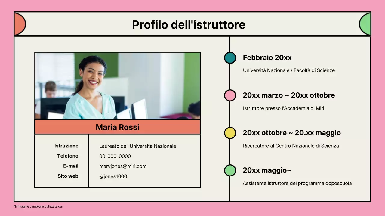Portafoglio di proposte di programmi di doposcuola rosa