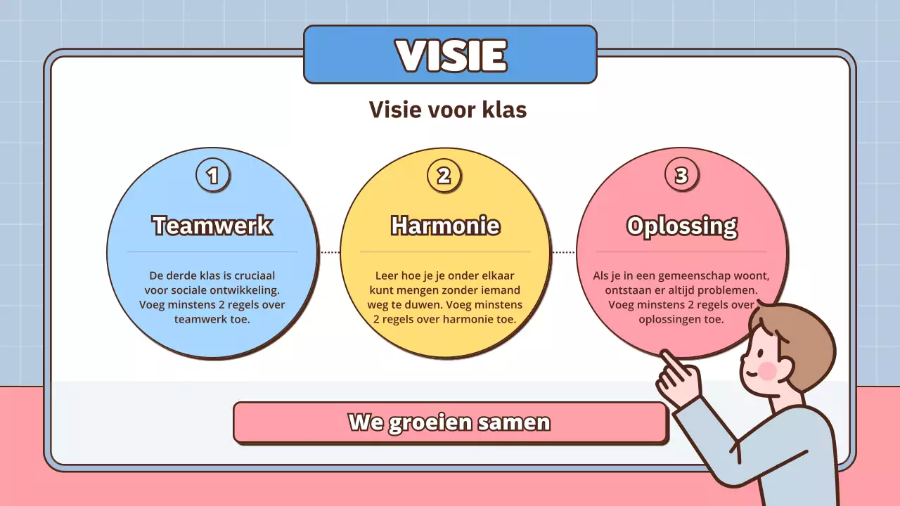 Presentatie voor een ouderavond met schoolthema