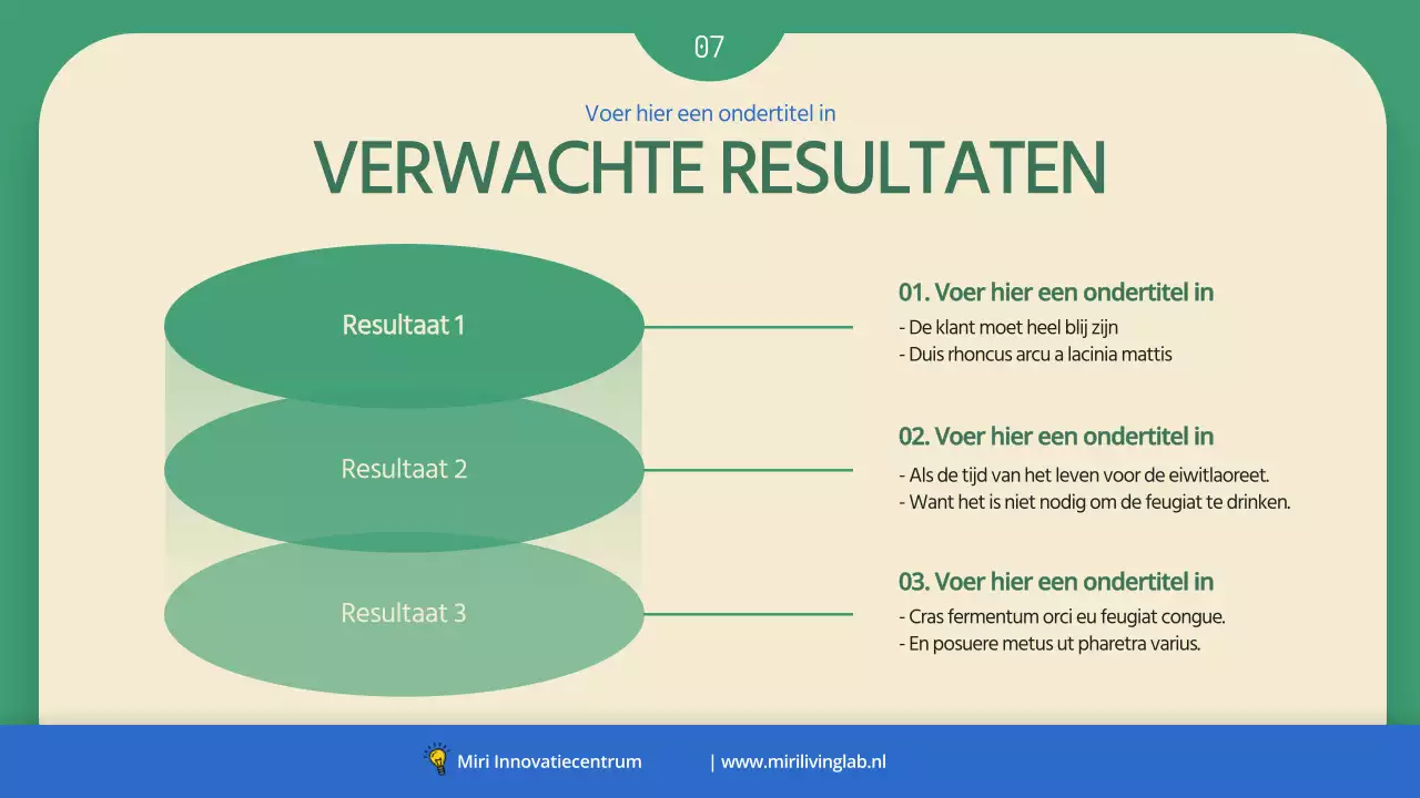 Een eenvoudig groen-blauw bedrijfsvoorstel om homesteading aan te moedigen