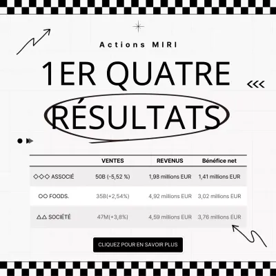 Publier une annonce en noir et blanc lors de l'appel à résultats du premier trimestre