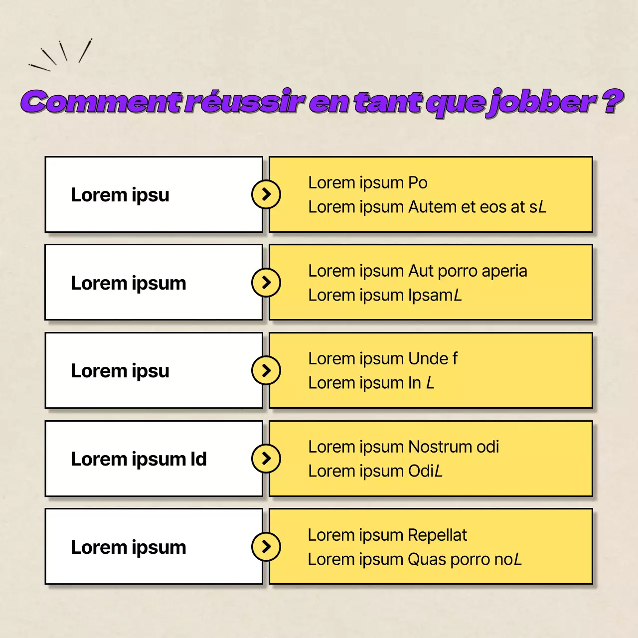 Une introduction aux mignons projets secondaires illustrés et aux "n-jobs" (emplois fictifs)