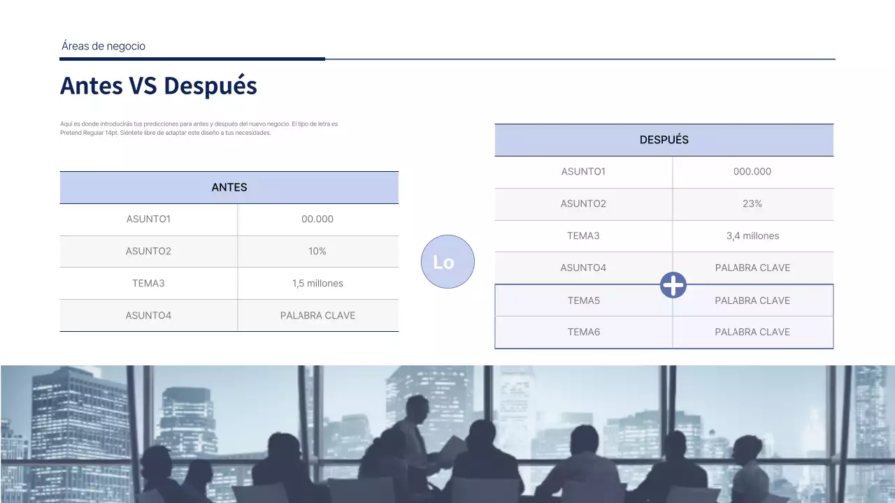 Un nuevo plan de negocio limpio y azul