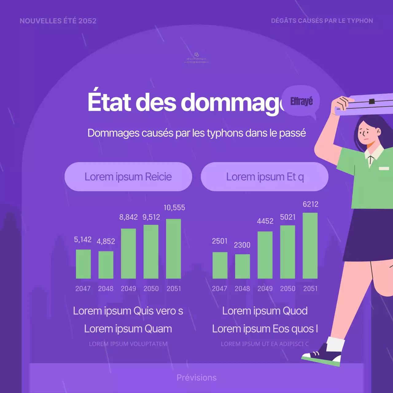 Comment prévenir les dommages causés par les typhons pourpres et chartreuses ?