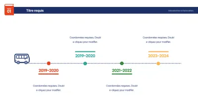 Mignonne infographie TIMELINE aux couleurs de l'arc-en-ciel