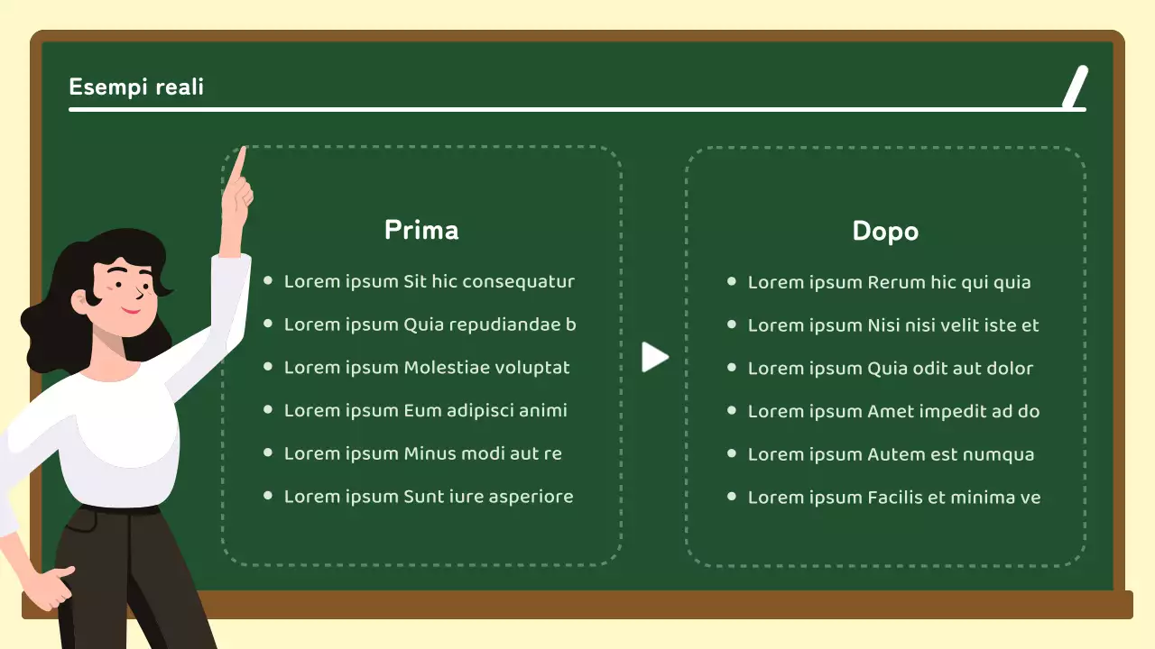 Guida alla concettualizzazione su lavagna bianca e verde