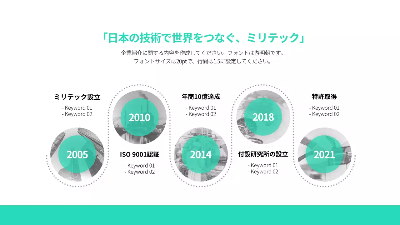 黒 モダン 電気自動車 提案書 プレゼンテーション